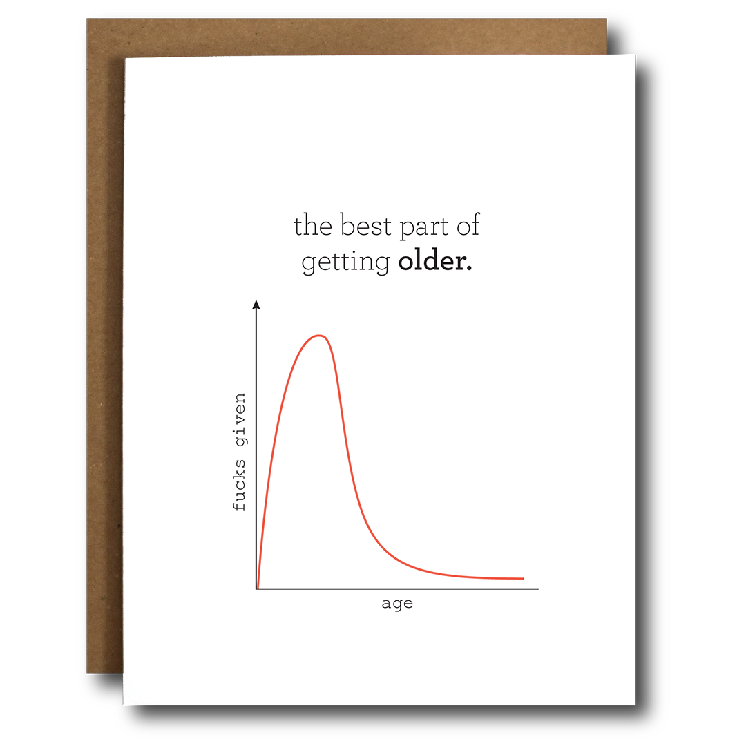 Funny Birthday Card - Zero Fucks Given